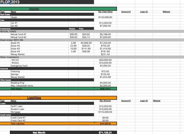 Financial Spreadsheet Organization