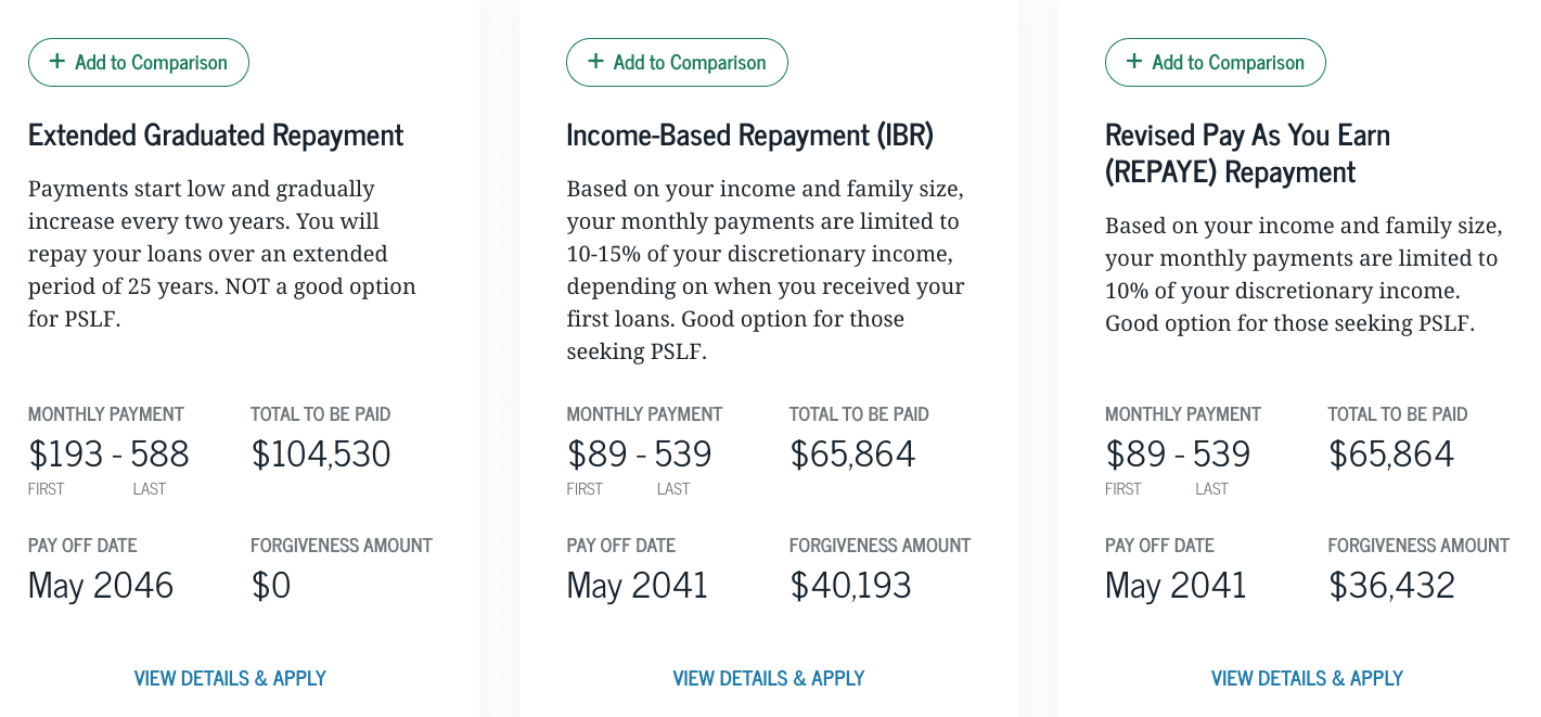 Income-Contingent Repayment - Case Study 2