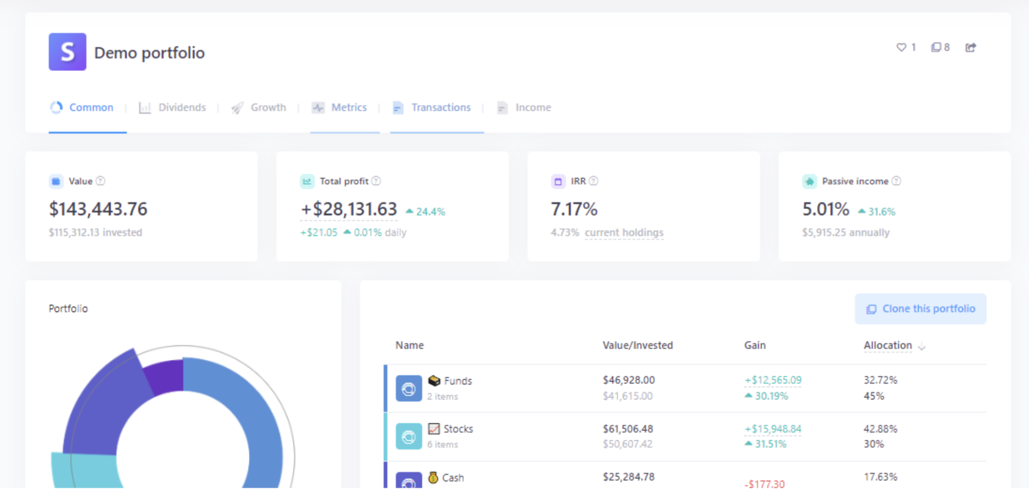 screenshot of snowball analytics dashboard